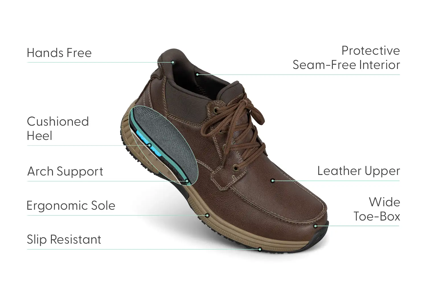 Verno Hands-Free Boots - Brown